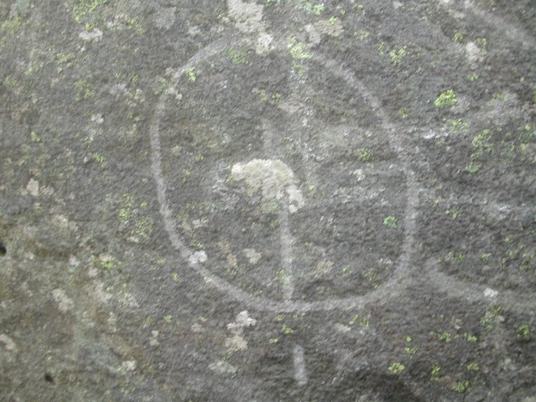 Bronsealderens symboler, et tegn på religion